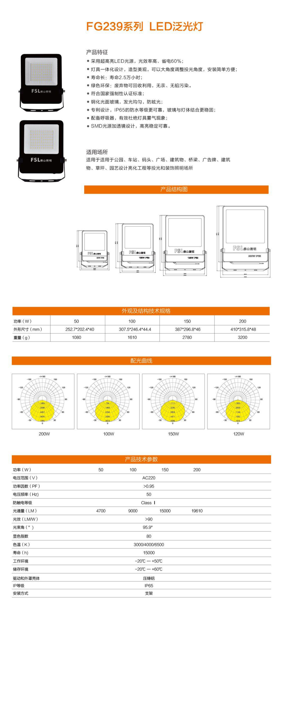 FG239系列详情图2.jpg