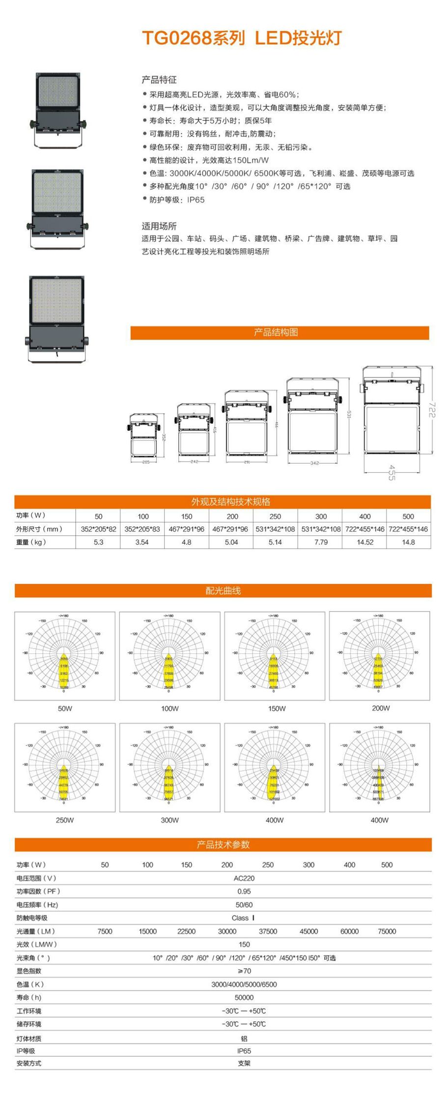 TG0268系列详情图2.jpg