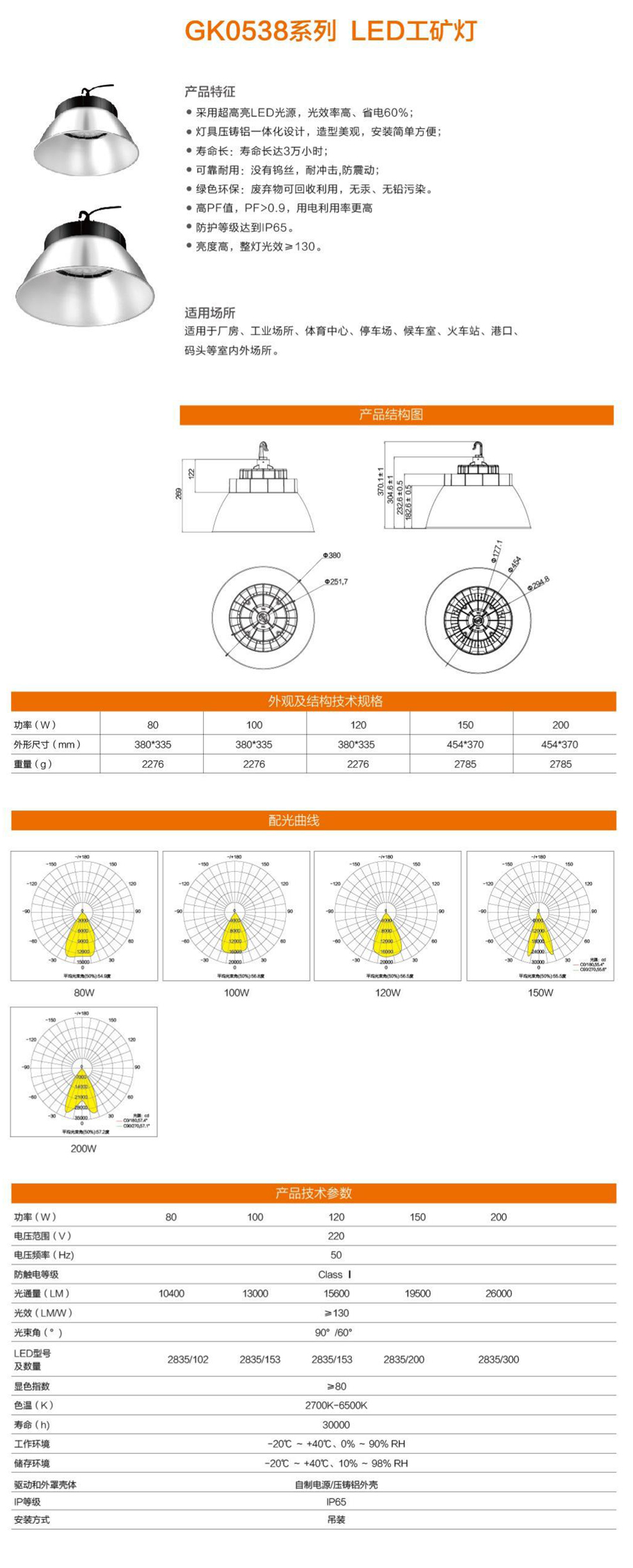 GK0538系列详情图2.jpg