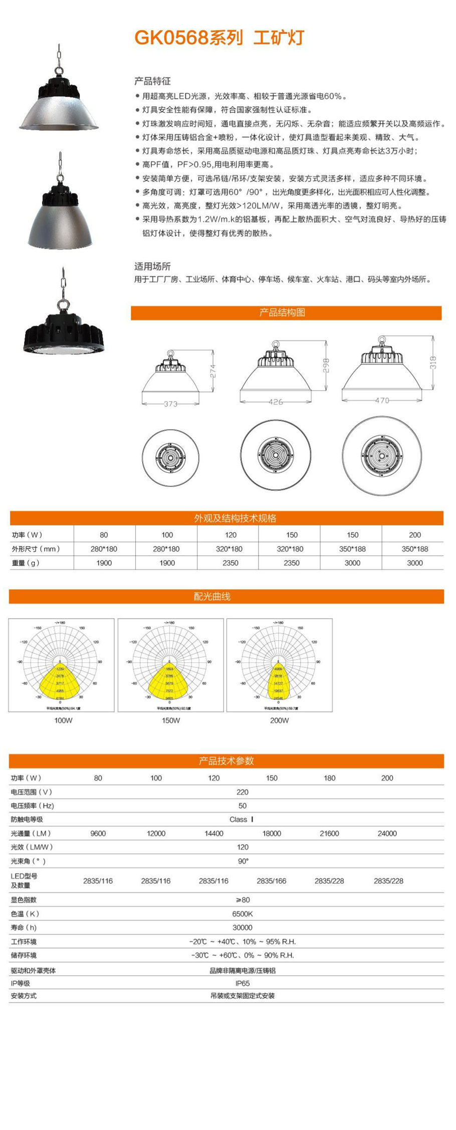 GK0568系列详情图2.jpg