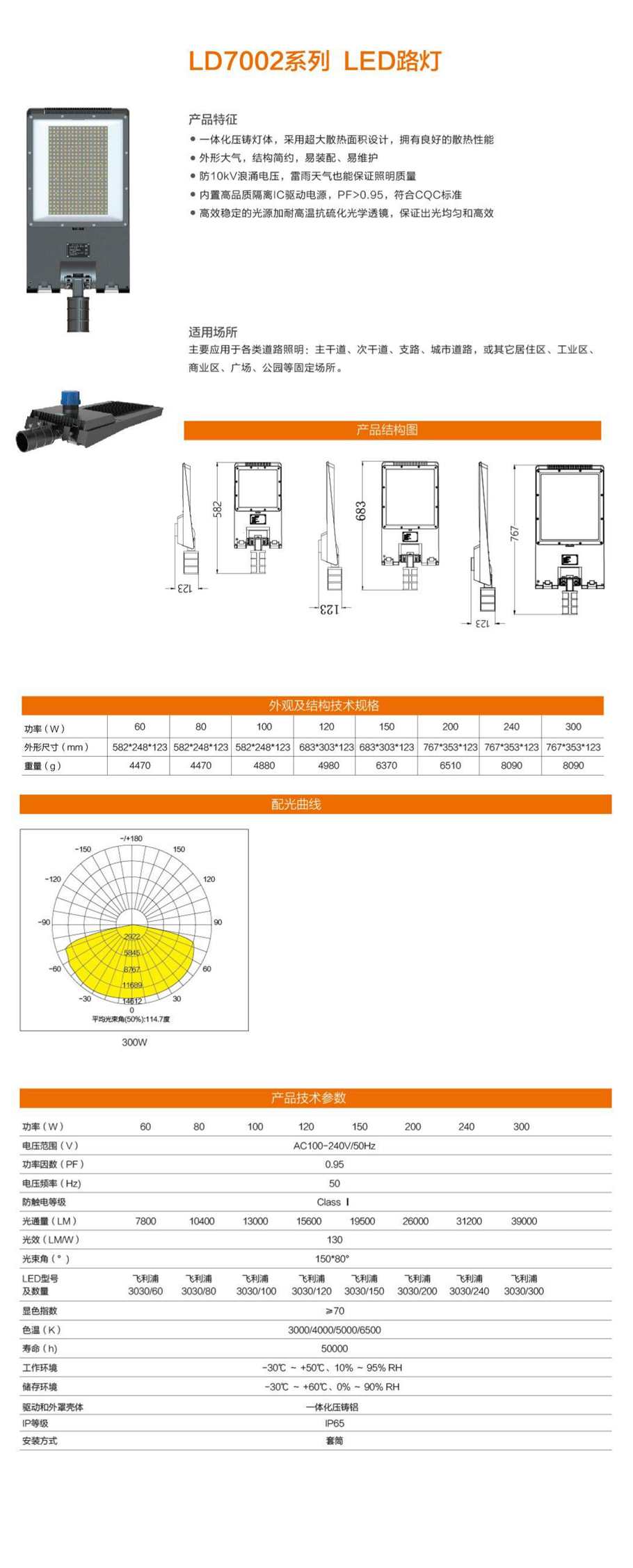 LD7002系列详情图2.jpg
