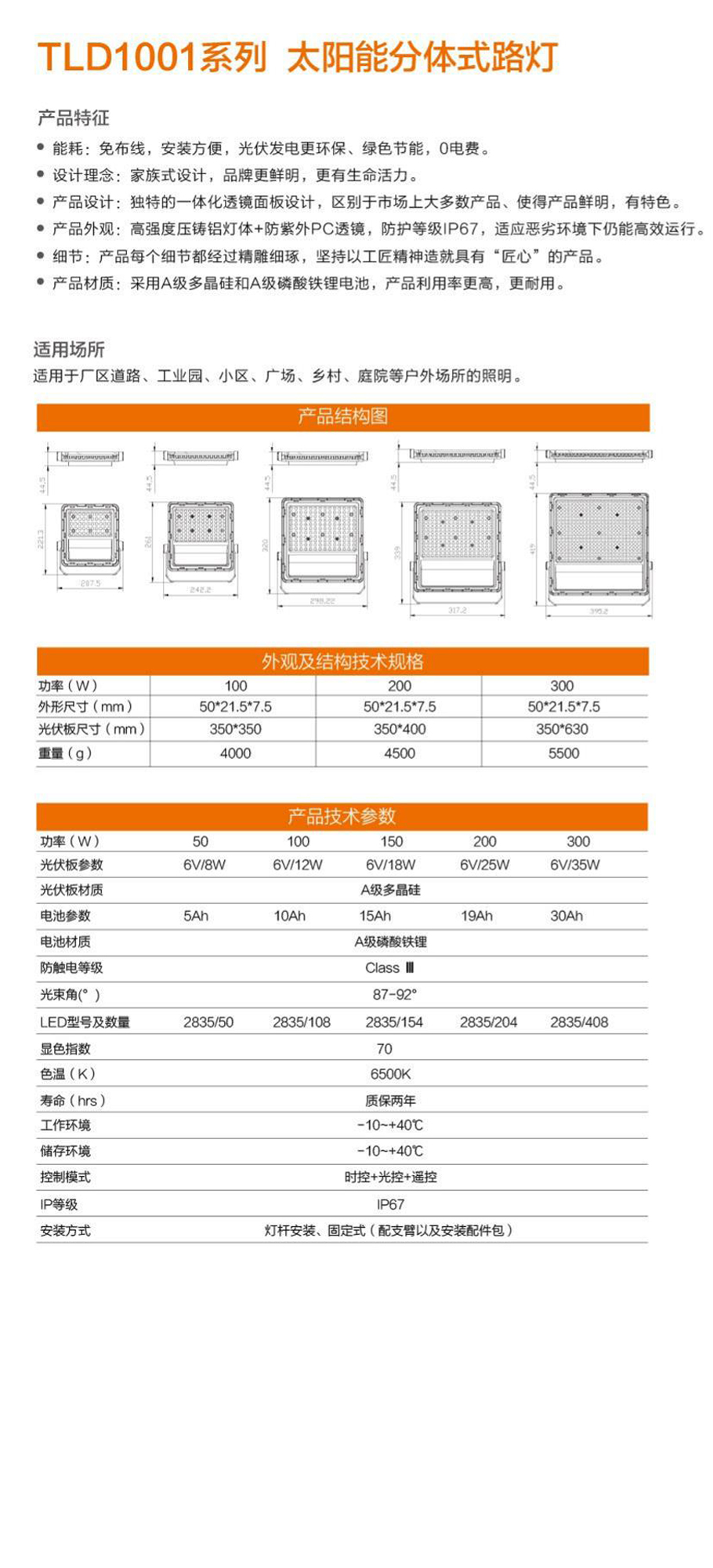 TLD1001系列详情图4.jpg