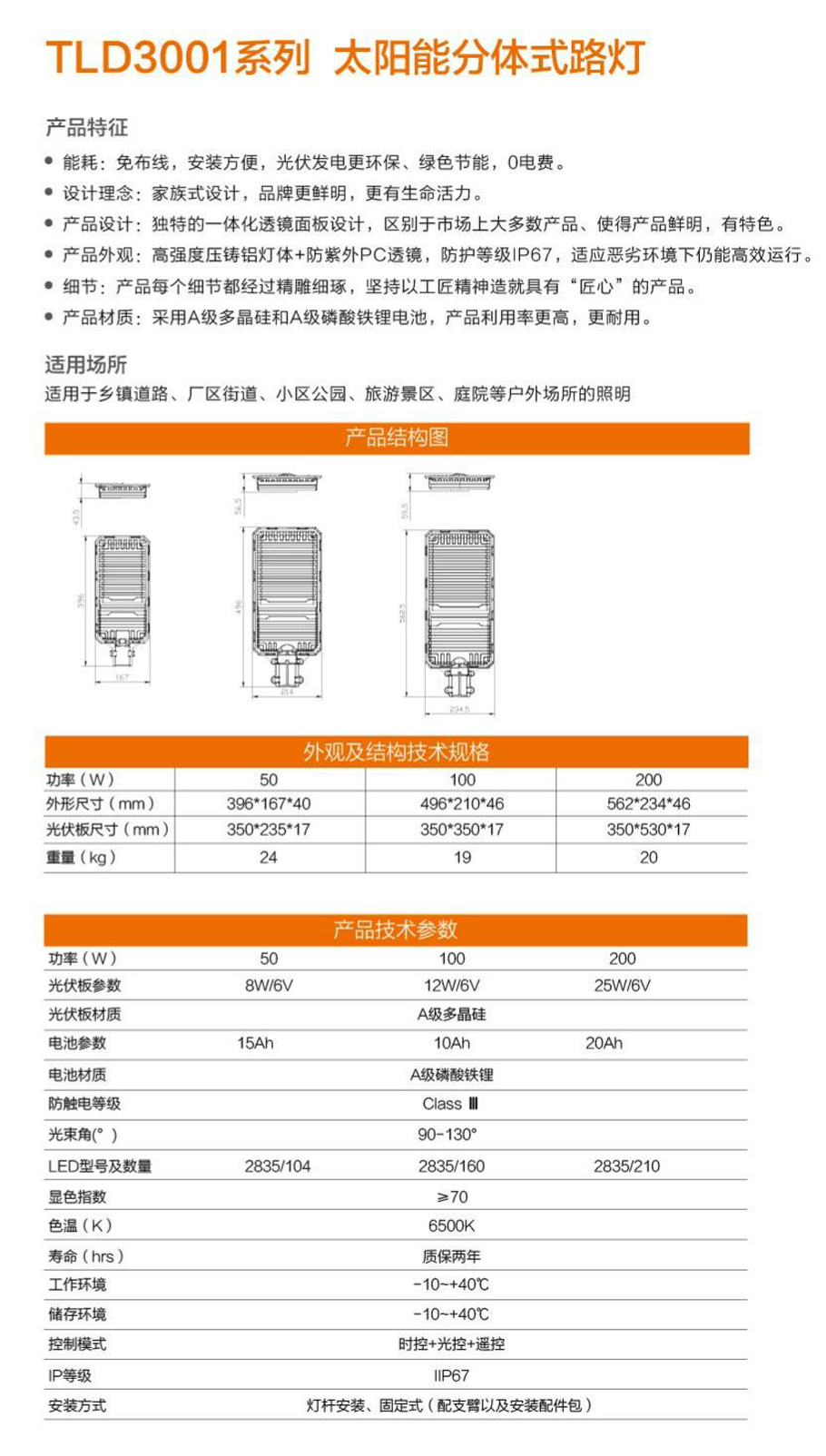 TLD3001系列详情图2.jpg